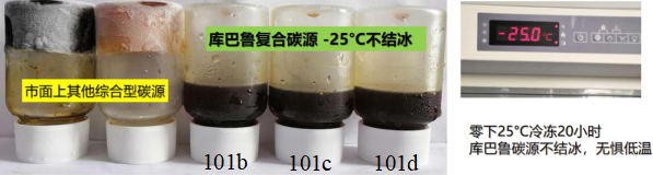 復(fù)合碳源生產(chǎn)廠家